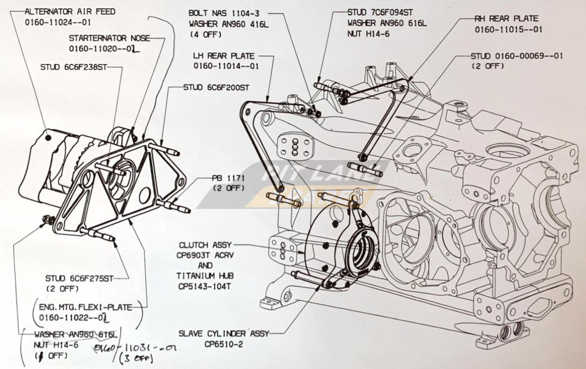 ENGINE MOUNTING STUDS